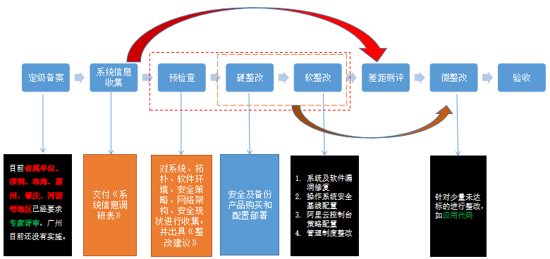 微信截图_20200528152738