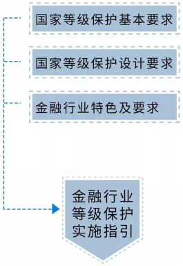 微信截图_20200609115052