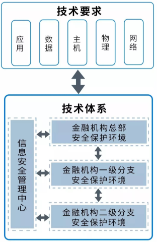 微信截图_20200609115152