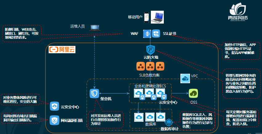 360截图20200810153043466